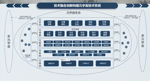 IEEE BDL主席李鳴到訪(fǎng)協(xié)會(huì),國(guó)家標(biāo)準(zhǔn),行業(yè)標(biāo)準(zhǔn),團(tuán)體標(biāo)準(zhǔn),參編,編制,起草,標(biāo)準(zhǔn)立項(xiàng),研制,參與制修訂,德為先科技,標(biāo)準(zhǔn)立項(xiàng)、標(biāo)準(zhǔn)起草、標(biāo)準(zhǔn)研制、標(biāo)準(zhǔn)規(guī)劃、標(biāo)準(zhǔn)評(píng)價(jià)、標(biāo)準(zhǔn)驗(yàn)證及檢測(cè)，